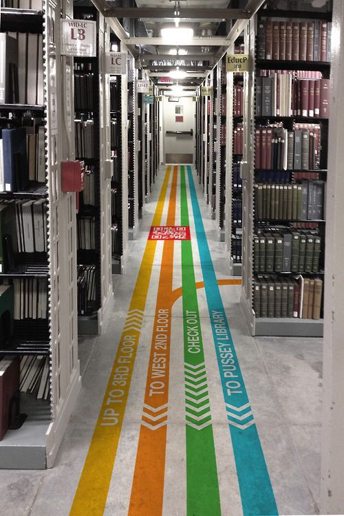 Floor Graphics - CityPrints Dubai